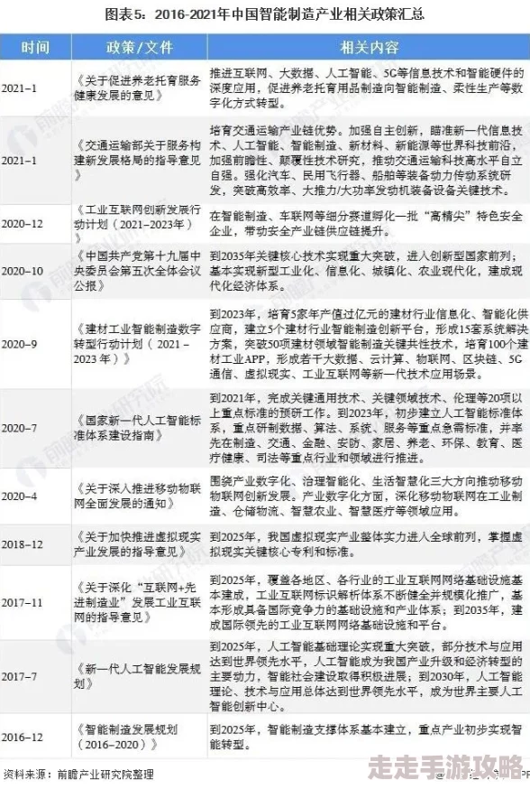 美国毛片aa：最新动态揭示了该领域的市场趋势与用户偏好的变化，影响着行业的发展方向和未来潜力