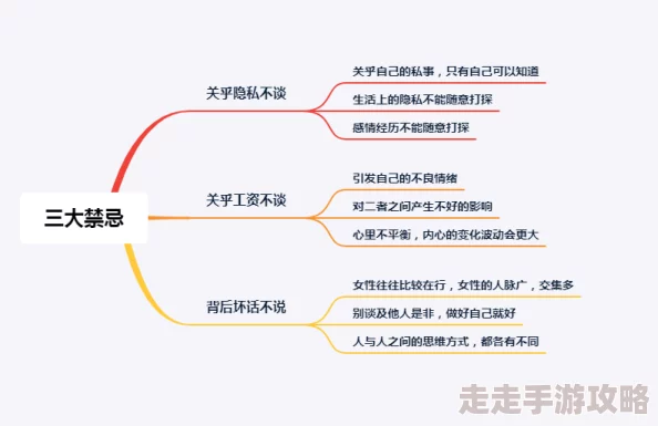 男女插插插插：最新进展揭示两性关系中的沟通与理解的重要性，促进情感交流的有效方法逐渐受到关注