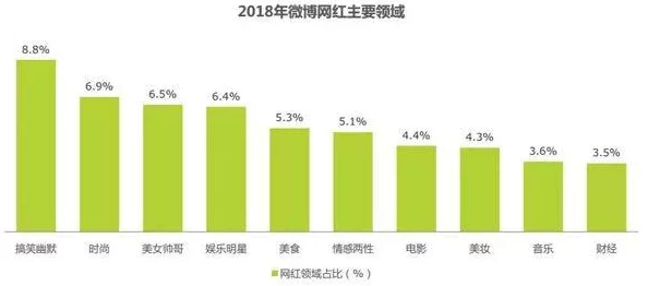 天天噜天天射：最新进展揭示该平台用户增长迅速，内容多样化吸引了更多年轻用户的关注与参与