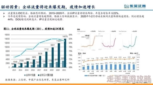 欧美特黄一区二区三区：最新动态与发展趋势分析，探讨其在全球市场中的影响力及未来前景