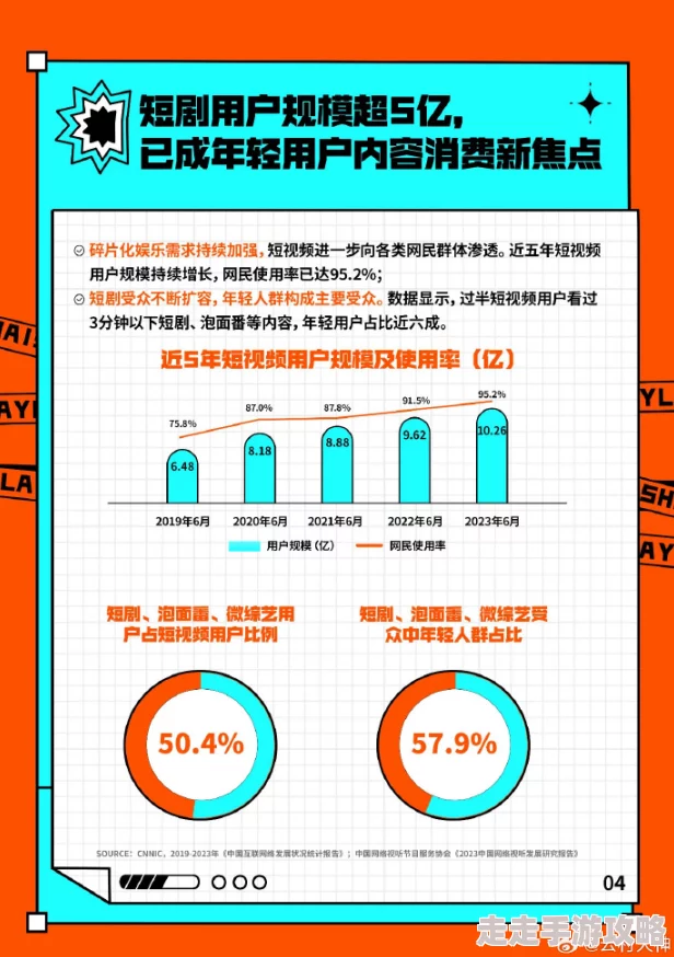 香蕉视频国产精品人：最新动态揭示平台内容更新与用户互动新趋势，吸引更多年轻观众关注