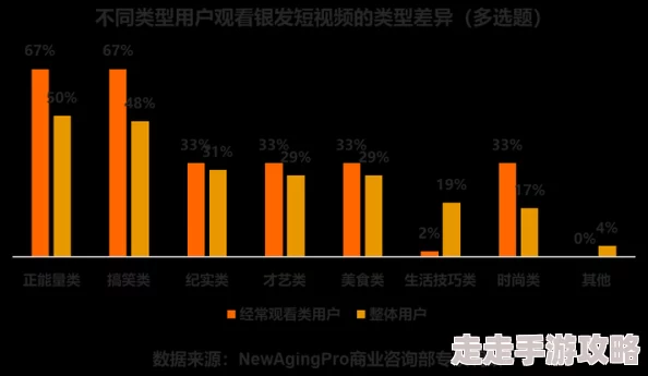 香蕉视频国产精品人：最新动态揭示平台内容更新与用户互动新趋势，吸引更多年轻观众关注