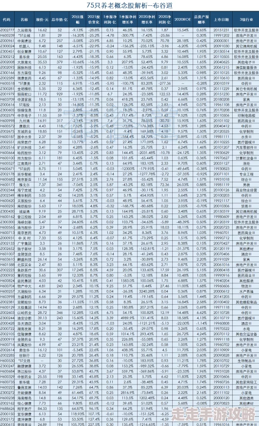 2024年最受欢迎的免费养女儿游戏前五名大全及推荐