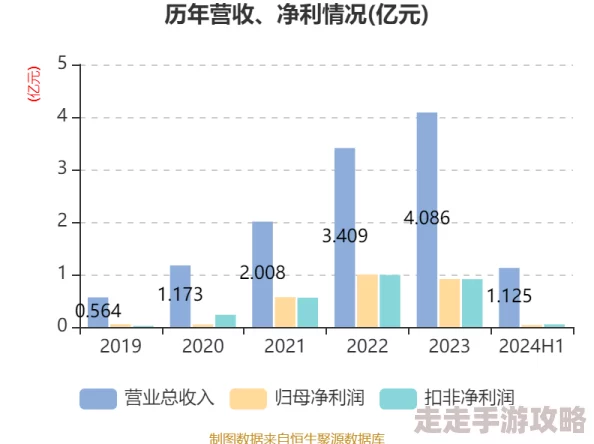 精品国产一区二区三区www：最新动态更新，涵盖行业发展、技术创新及市场趋势，助力用户获取全面信息与资源