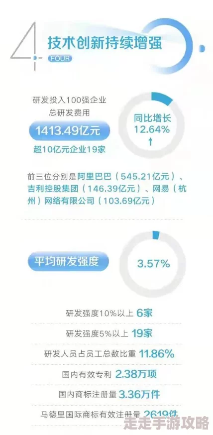 精品国产一区二区三区www：最新动态更新，涵盖行业发展、技术创新及市场趋势，助力用户获取全面信息与资源