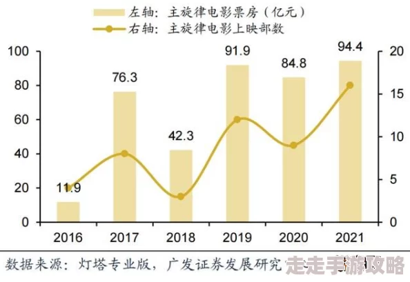 k8性经典片：最新进展与行业动态分析，探讨其在当代文化中的影响及未来发展趋势