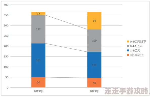 k8性经典片：最新进展与行业动态分析，探讨其在当代文化中的影响及未来发展趋势