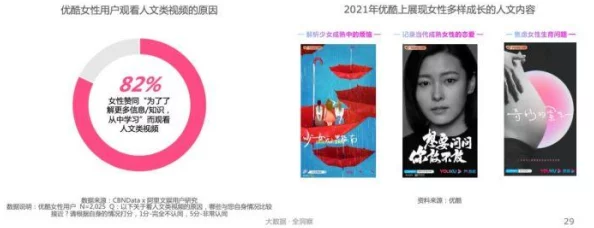 探索国产交换4P在线观看的多样性与文化影响，揭示其背后的社会现象