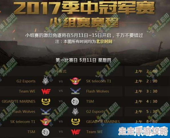 全面解析：潮汐守望者英雄高效进阶方法与深度攻略大全