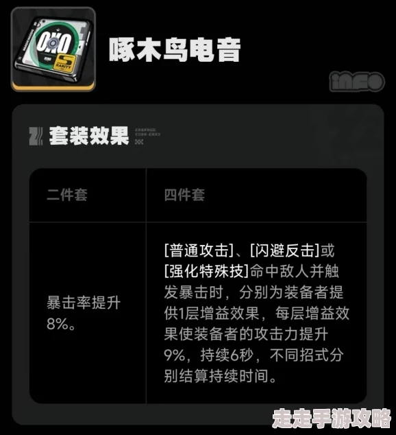 绝区零高效朱鸢驱动搭配及精选词条强烈推荐指南