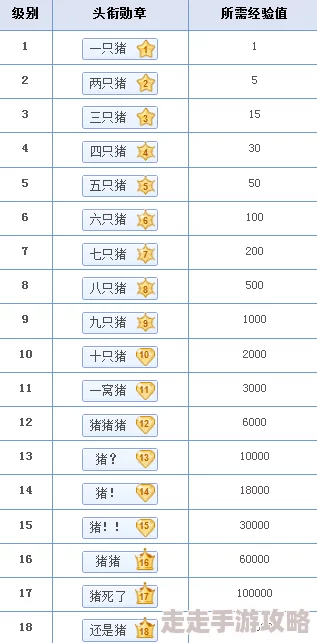 永久地域网名大全，真是个好主意！可以找到很多有创意的名字，方便大家选择