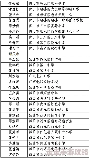 详尽版鸣潮鉴心培养素材整理与归纳一览表