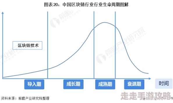 《c17一起草》：分析全球绿色经济发展趋势与政策协同的影响，助力可持续未来的实现
