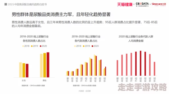 《c17一起草》：分析全球绿色经济发展趋势与政策协同的影响，助力可持续未来的实现