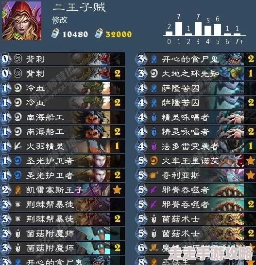 绝区零安比：全面剖析武器装备词条搭配的精妙详解