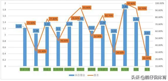 详尽解析绝区零安德鲁的深情乞求探索委托高效攻略