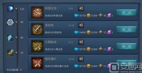 详尽的地下城与勇士起源开服首日玩法攻略及指南