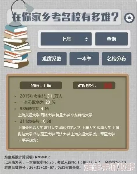 绝区零高难度上班补锅回忆录：详尽S评价路线完美攻略指南