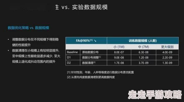绝区零爹i的极致使用体验：深度S评价路线精彩分享与解析