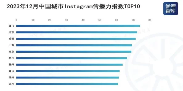 国产在线视频区，内容丰富多样，满足了不同用户的观看需求，非常好用！