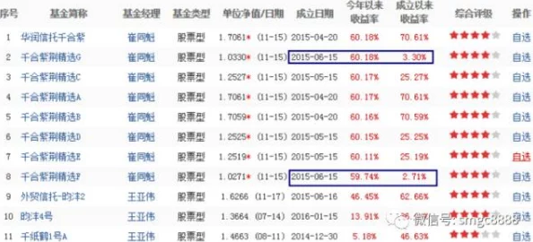 绝区零日精彩遭遇：一善探索委托高效攻略全面分享