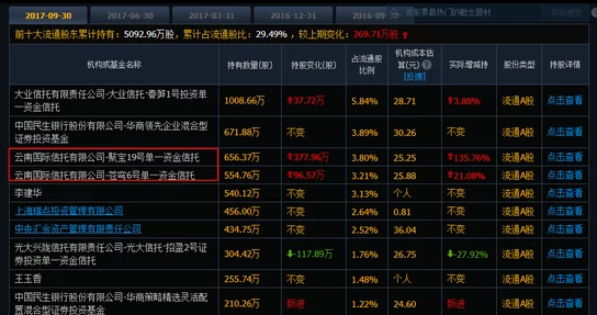 绝区零日精彩遭遇：一善探索委托高效攻略全面分享