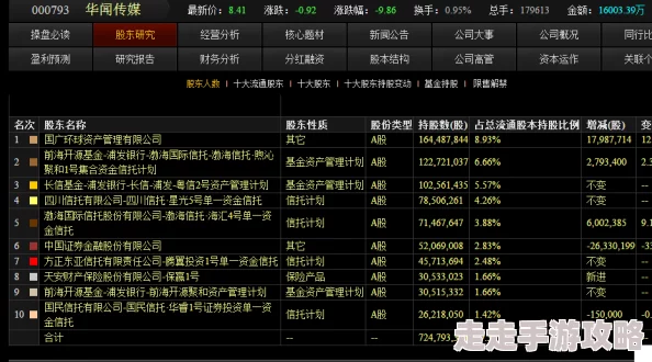 绝区零日精彩遭遇：一善探索委托高效攻略全面分享