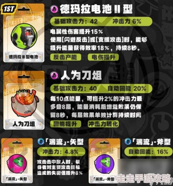 绝区零安比音擎驱动：全面解析高效配队策略的全攻略