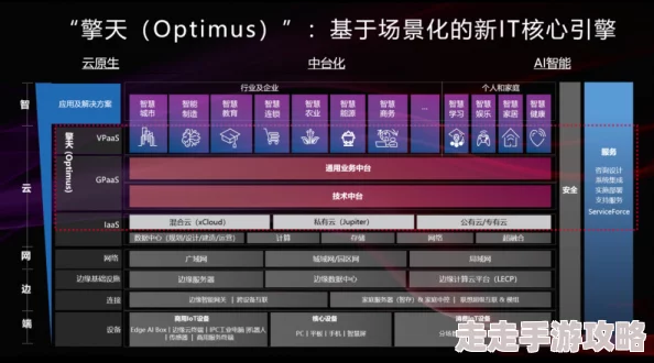 绝区零安比音擎驱动：全面解析高效配队策略的全攻略