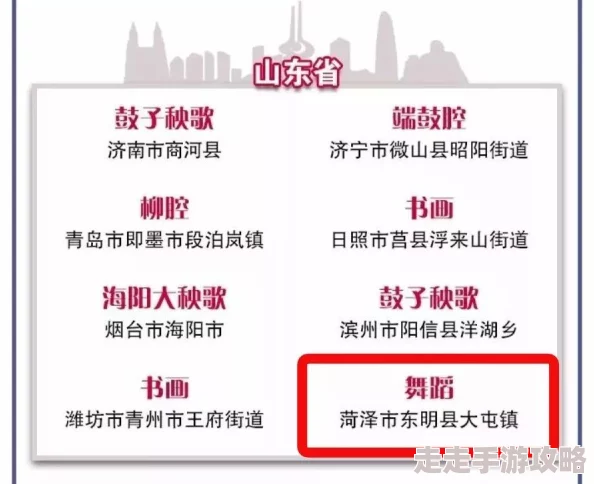 欧美一级www片免费观看在传播文化和艺术方面具有积极作用鼓励人们欣赏多元化的影视作品提升审美情趣与思维方式