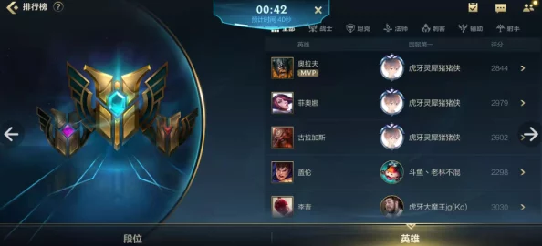 《英雄联盟手游》段位级别排列详解：从铜铁到王者的成长之路，网友热议晋升攻略