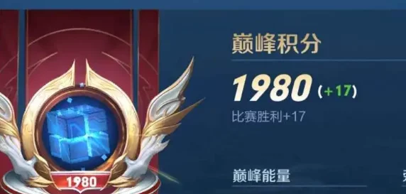 网友热议：王者荣耀巅峰赛1500分属何水平？相当于排位赛中多少星段位？