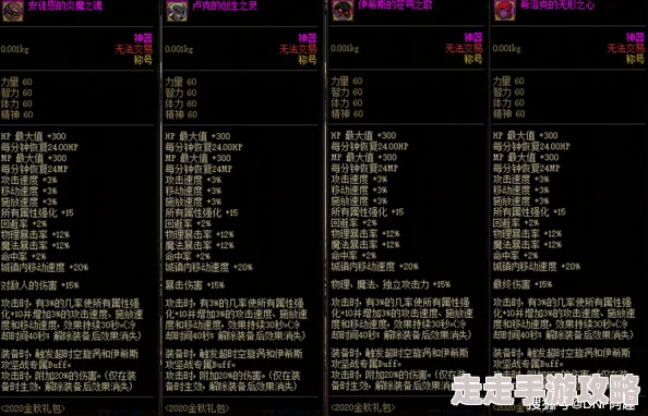 DNF玩家热议：哪些称号能显著提升移动速度？网友评价精选