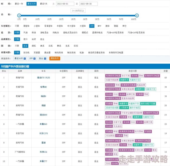 2024年网友力荐！高质量玩不腻规则游戏精选合集，每一款都好评如潮！