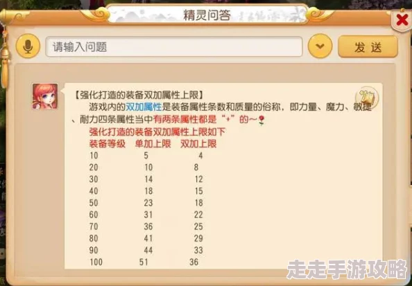 2024年最热门单人闯关冒险手游排行：网友力荐哪些好玩到爆的游戏？