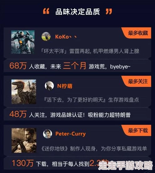 2024年热门前五九游手机游戏大盘点，网友力荐的精品游戏推荐榜单