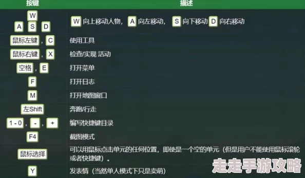 世界弹射物语技能使用指南：手动操作基础教学，网友热议必备技巧详解
