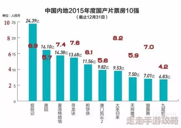 国内外一级毛片质量参差不齐，部分内容令人失望
