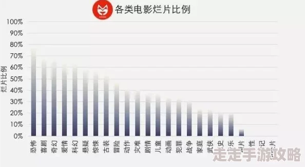 国内外一级毛片质量参差不齐，部分内容令人失望