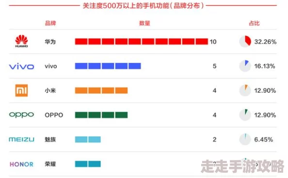 Pornmix推出全新成人内容平台吸引大量用户关注并引发热议多位知名博主分享使用体验和推荐
