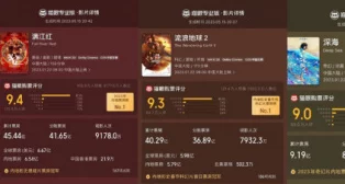 国产精品久久久久电影院国语 近日爆出多部新片上映计划