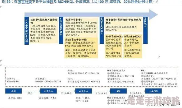 国产一级婬片A片黄页大全内容丰富但质量参差不齐，部分视频清晰度较低