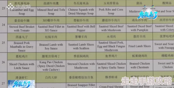 哪里能看黄色小说近期网络监管加强多个平台已下架相关内容用户需谨慎选择合法合规的阅读渠道