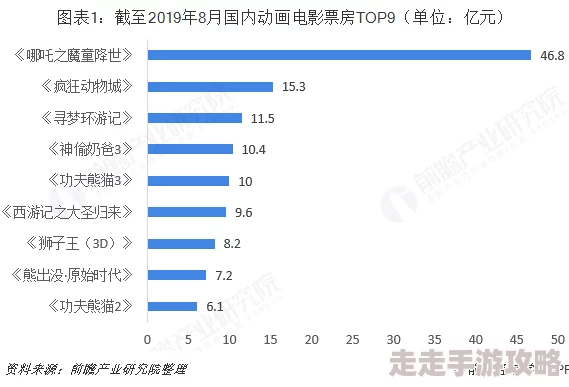 国产亚洲精品日韩香蕉网最新进展消息：平台用户量持续增长并推出多项新功能以提升用户体验和内容丰富度