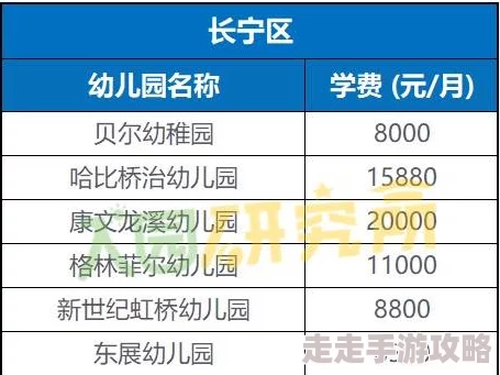国产一区二区精品 网友评价：这款产品的质量真心不错，性价比高，设计也很时尚，值得推荐给大家尝试一下