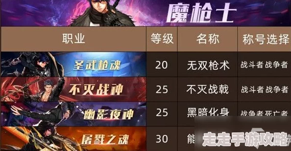 球球大作战超神的霸业系列称号获取条件一览，惊喜揭秘：新增隐藏称号等你来拿！