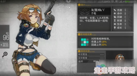 少女前线手游热门RF枪娘加兰德强力推荐，惊喜消息：全新皮肤即将上线！