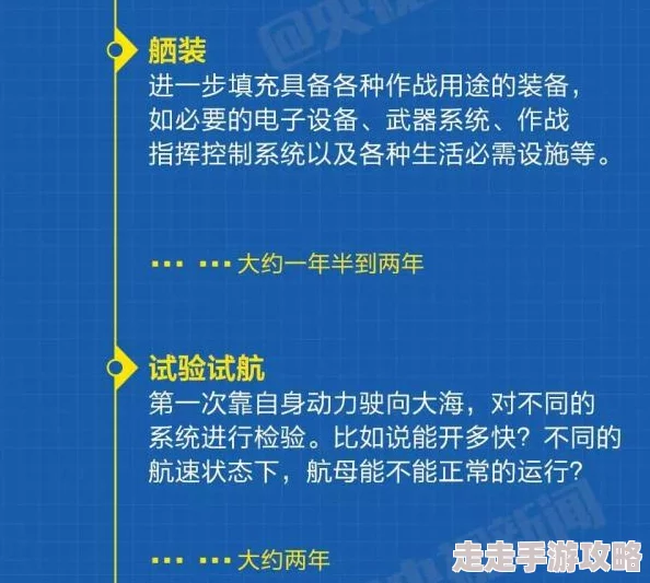 国产呦系列最新进展顺利研发进入测试阶段