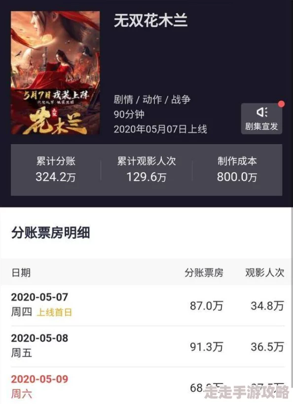 国产免费无码AV片在线观看网址资源更新缓慢服务器拥挤请耐心等待
