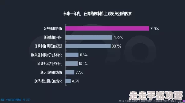国产免费色视频资源更新速度加快多种清晰度可选
